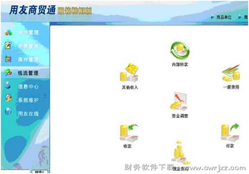 用友商貿(mào)通服裝鞋帽版V10.1錢流管理示拉圖 