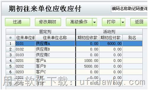 用友T1商貿(mào)寶U盤版（大眾版）數(shù)據(jù)如何升級到用友T1批發(fā)零售版