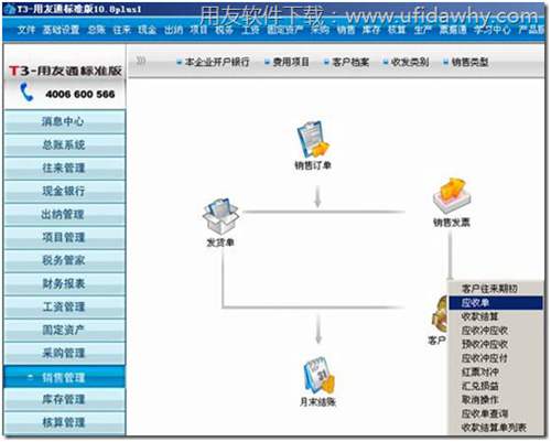 增加應(yīng)收單圖示