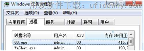 windows任務(wù)管理器