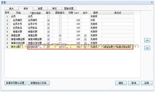 用友暢捷通T+軟件如何查詢截止某日期的會員儲值余額？