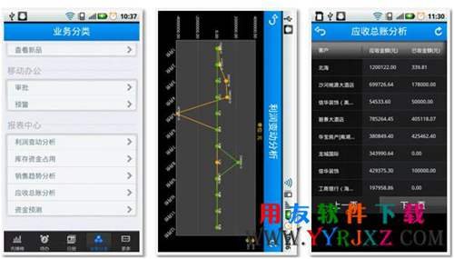 用友暢捷通T+11.32免費下載 暢捷通T+ 第10張