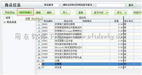 進(jìn)行向下分類操作圖示