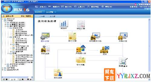 用友T6V5.1企業(yè)管理軟件免費試用版下載地址 用友T6 第8張