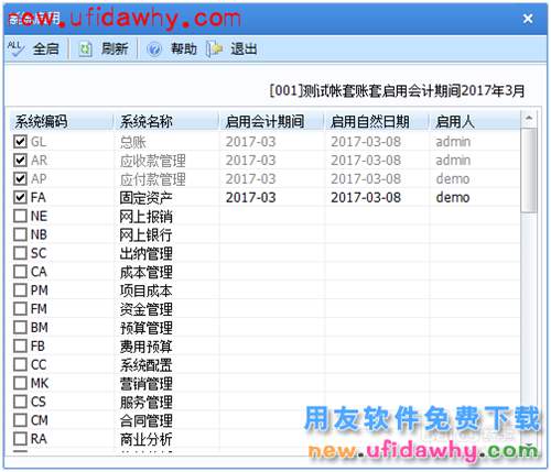 U812.0（用友ERP）系統(tǒng)管理建賬