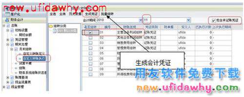 用友NC管理手冊：[4]總賬操作手冊3(期末處理)