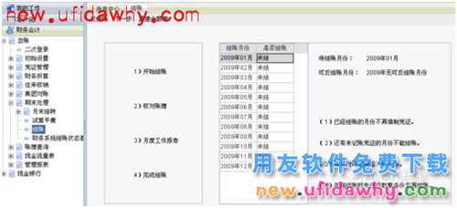 用友NC管理手冊：[4]總賬操作手冊3(期末處理)