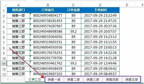 Excel一個工作表格如何快速拆分成多個工作表？