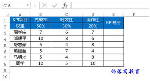 如何使用Excel數(shù)組公式來計算KPI績效？