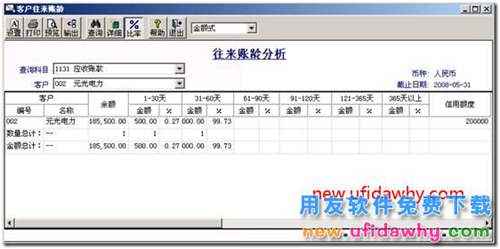 用友T3軟件中如何進行客戶往來賬齡分析？ 用友T3 第6張