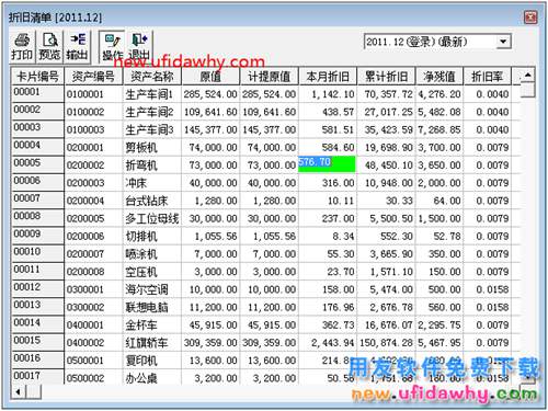 用友T3想修改折舊方法計(jì)提折舊應(yīng)該怎么辦？ 用友T3 第2張