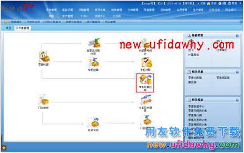 用友暢捷通T+軟件中分銷業(yè)務(wù)模式（總部+總部自己的自營店和專柜）的圖文教程 T+產(chǎn)品 第20張