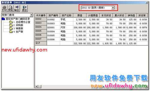 用友T3固定資產(chǎn)的折舊匯總分配周期怎么用？ 用友T3 第4張