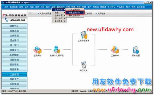 用友T3軟件工資管理中為什么不能新建工資類別？ 用友T3 第2張