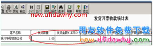 用友T3年結(jié)后發(fā)貨開票收款統(tǒng)計(jì)表不顯示發(fā)貨金額？