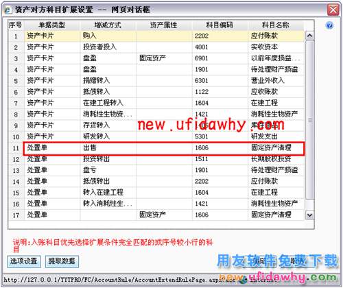 用友暢捷通T+軟件怎么處理固定資產(chǎn)變賣業(yè)務(wù)的圖文教程 T+產(chǎn)品 第3張