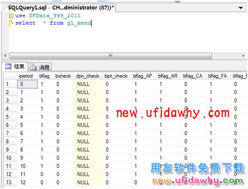 用友T3軟件各模塊結(jié)賬標(biāo)志是查看數(shù)據(jù)庫后臺哪張表 T3產(chǎn)品