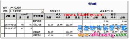 用友T3軟件采購暫估業(yè)務(wù)對(duì)存貨成本的影響？ 用友T3 第9張