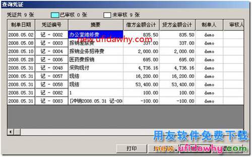 怎樣查看用友T3軟件中的現(xiàn)金流量憑證？ 用友T3 第2張