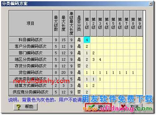 用友T3設(shè)置客戶分類的圖文教程 用友T3 第7張