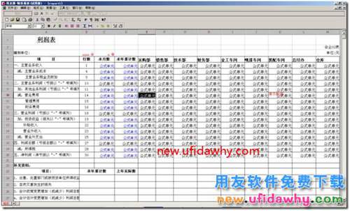 用友T3怎么樣設(shè)置可以按部門(mén)出利潤(rùn)表？ 用友T3 第13張