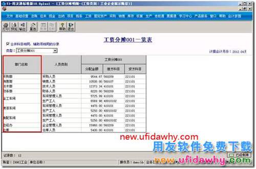 用友T3工資分攤計提分配方式部門和個人有何區(qū)別？ 用友T3 第2張