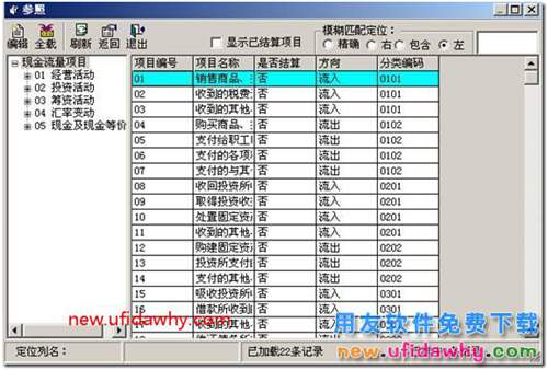 用友T3填制現(xiàn)金流量憑證時如何選擇所有現(xiàn)金流量項目？ 用友T3 第4張