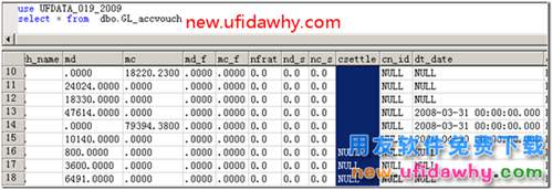 用友T3行政事業(yè)版升級到用友G6報(bào)錯(cuò)？ 用友T3 第4張