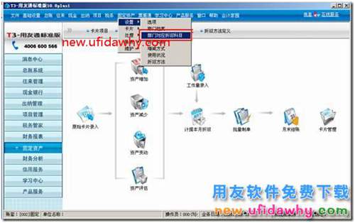 用友T3軟件固定資產(chǎn)卡片上如何自動帶出折舊科目？