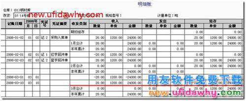 用友T3采購(gòu)暫估業(yè)務(wù)詳細(xì)講解圖文教程 用友T3 第17張