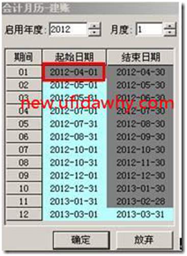 用友T3軟件特殊會計期間利潤表無法取到數(shù)？ 用友T3 第2張