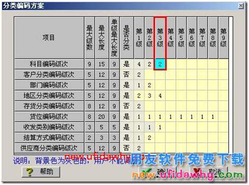 用友T3會計科目科目編碼級次設(shè)置的圖文教程 用友T3 第2張