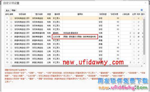 用友暢捷通T+12.1如何控制售價低于售價由經(jīng)理審核的圖文教程 T+產(chǎn)品 第3張