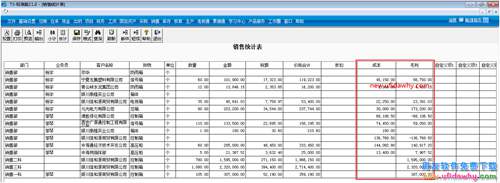 用友T3軟件如何查詢商品的毛利？