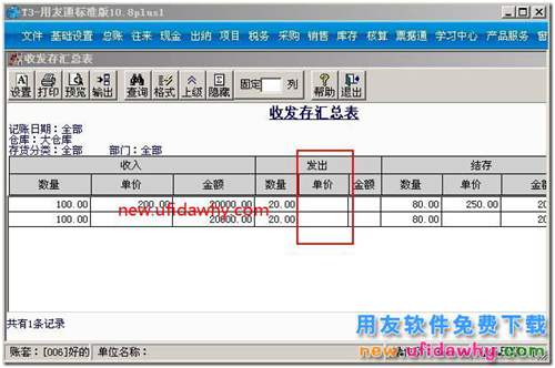 用友T3核算收發(fā)存匯總表里面沒(méi)有單價(jià)與金額？