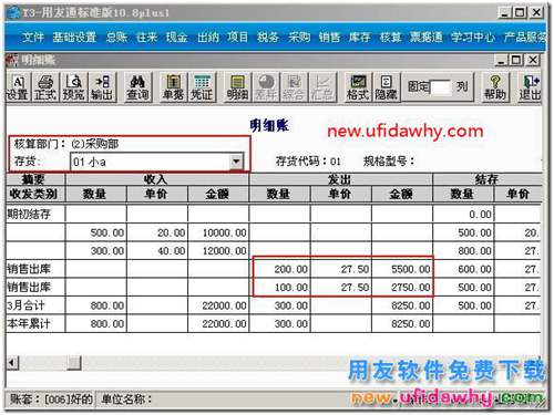 用友T3軟件按倉(cāng)庫(kù)核算與按部門(mén)核算的區(qū)別？ 用友T3 第4張