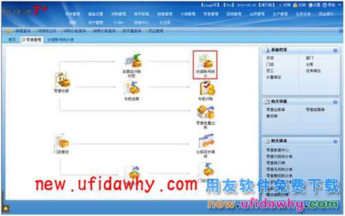 用友暢捷通T+軟件中分銷業(yè)務(wù)模式（總部+總部自己的自營店和專柜）的圖文教程 T+產(chǎn)品 第15張