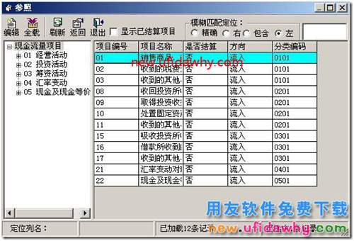 用友T3填制現(xiàn)金流量憑證時如何選擇所有現(xiàn)金流量項目？ 用友T3 第2張