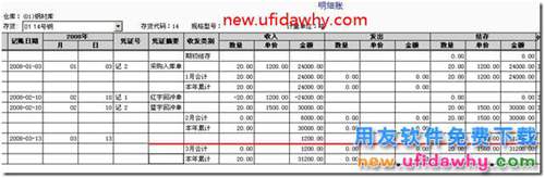 用友T3采購(gòu)暫估業(yè)務(wù)詳細(xì)講解圖文教程 用友T3 第54張