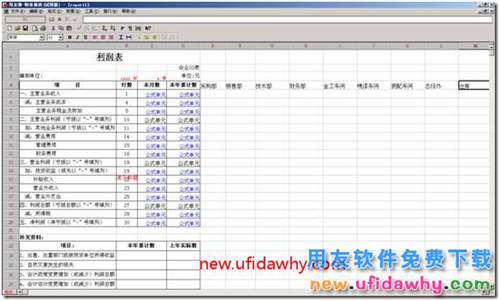 用友T3怎么樣設(shè)置可以按部門(mén)出利潤(rùn)表？ 用友T3 第5張