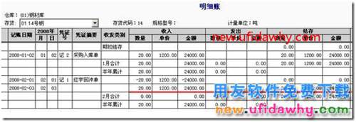 用友T3采購(gòu)暫估業(yè)務(wù)詳細(xì)講解圖文教程 用友T3 第7張