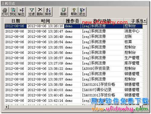 怎樣查看用友T3中操作員的操作記錄？ 用友T3 第2張