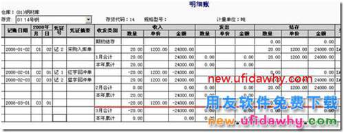 用友T3采購(gòu)暫估業(yè)務(wù)詳細(xì)講解圖文教程 用友T3 第9張