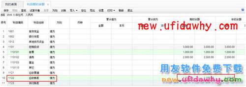 用友暢捷通T+軟件中科目-輔助核算期初、科目-往來明細(xì)期初的區(qū)別 T+產(chǎn)品 第3張