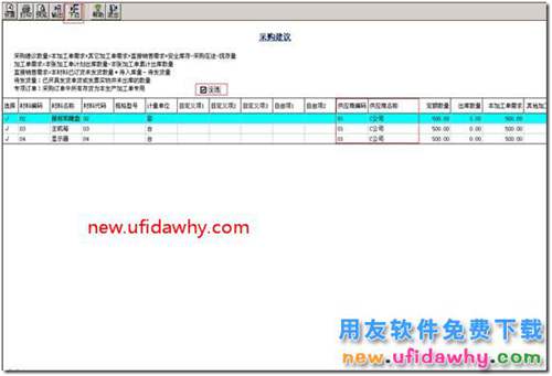 用友T3軟件怎么處理生產(chǎn)加工業(yè)務(wù)流程？ 用友T3 第6張