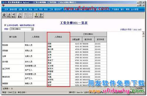 用友T3工資分攤計提分配方式部門和個人有何區(qū)別？ 用友T3 第4張