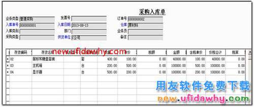 用友T3軟件怎么處理生產(chǎn)加工業(yè)務(wù)流程？ 用友T3 第8張