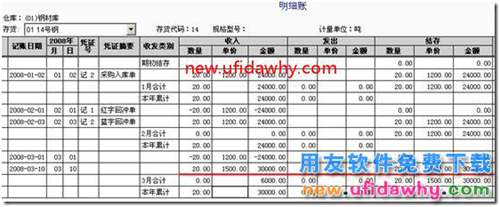 用友T3采購(gòu)暫估業(yè)務(wù)詳細(xì)講解圖文教程 用友T3 第12張