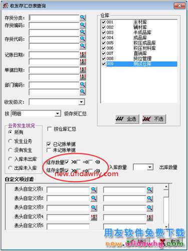 查詢核算收發(fā)存匯總表部分存貨不顯示