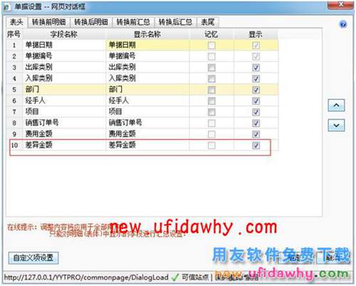 用友暢捷通T+個別計價存貨跌價損失計提的圖文操作教程